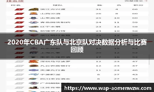 2020年CBA广东队与北京队对决数据分析与比赛回顾