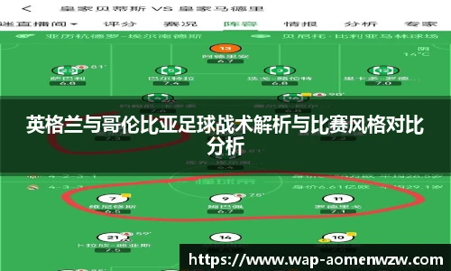 英格兰与哥伦比亚足球战术解析与比赛风格对比分析